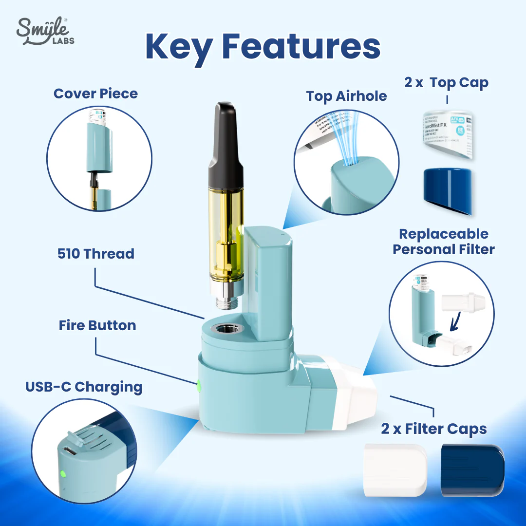 Inhaler 510 Cart Battery + Cloud Filters - Image 4