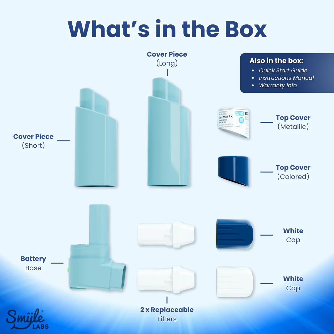 Inhaler 510 Cart Battery + Cloud Filters - Image 6