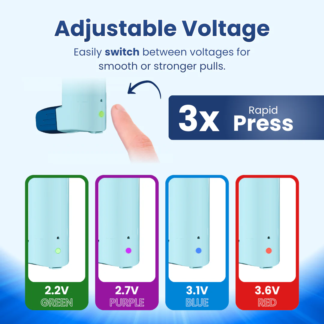 Inhaler 510 Cart Battery + Cloud Filters - Image 7
