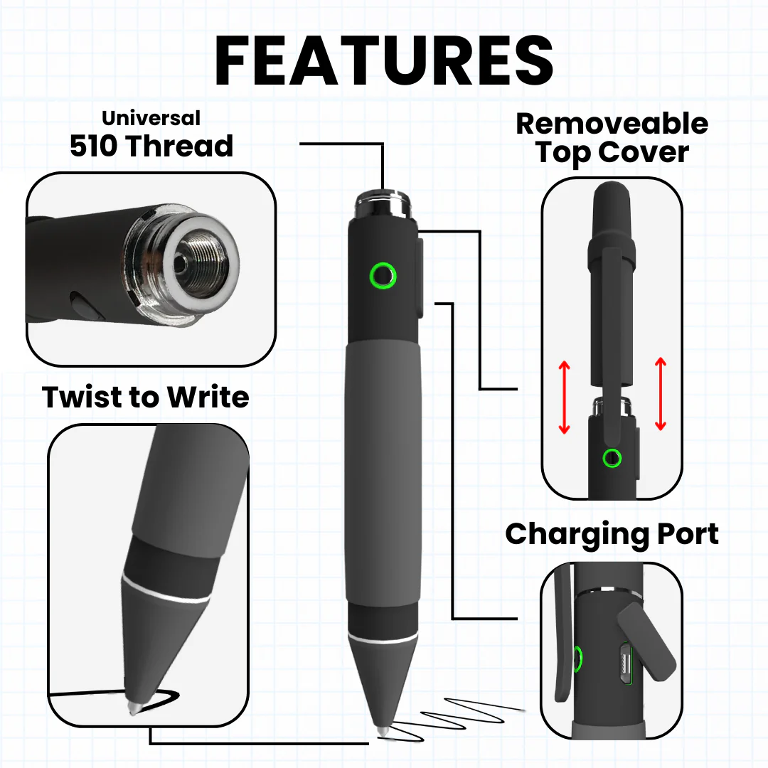 Penjamin Cart Pen by Smyle™ Labs - Image 4